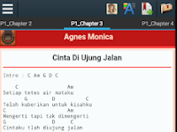 Agnes Monica Cinta Diujung Jalan Mp3