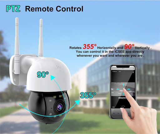 Title 1, Network dome camera for security