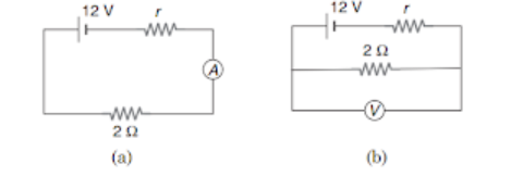 Galvanometer