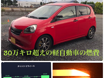 軽自動車 走行距離 20万キ�� 266835-軽自動車 走行距離 20万キロ