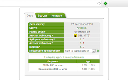 Exinfo - аналізатор обмінників