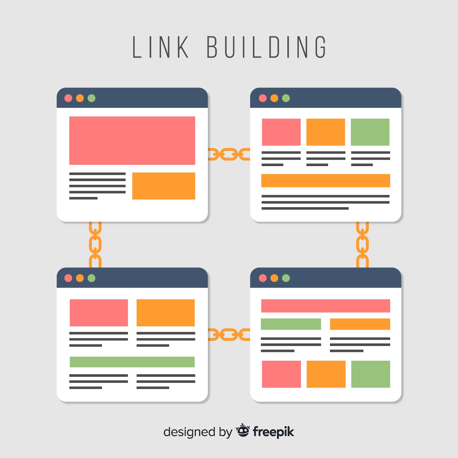 Link Building to Optimize Content for Quality