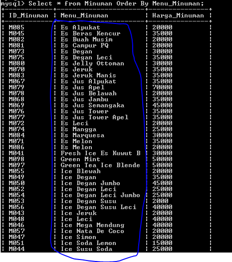 C:\Users\Aras\Documents\Tugas semester 1\Basis data\Tugas besar\7 Like, Order by, Grup By, Asc, Des\Order By\Order by 32.PNG