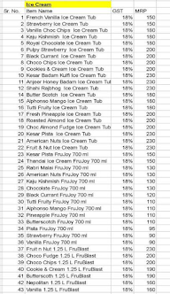 Frubon Ice Creams Concepts menu 1