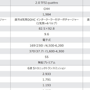 eKアクティブ H81W