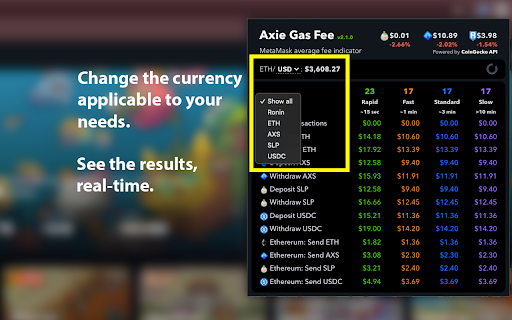 Axie Gas Fee