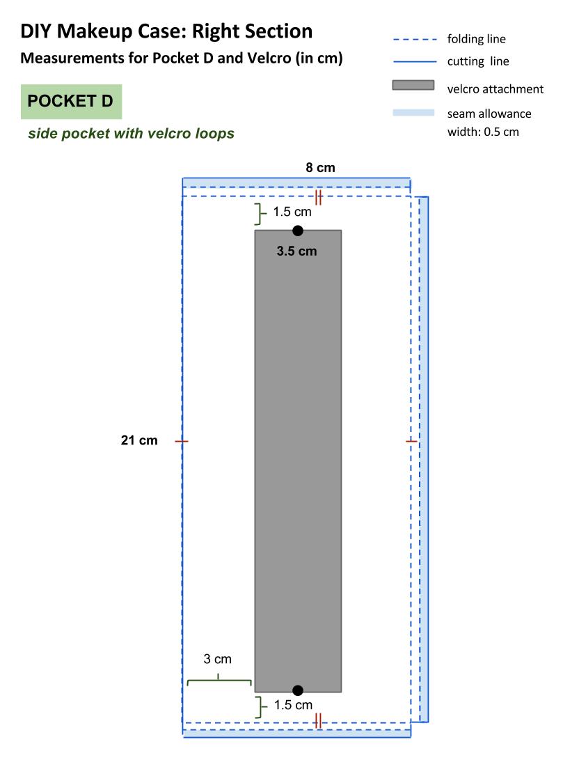 Diagram for DIY Travel Makeup Case - DIY Fashion Accessories | fafafoom.com