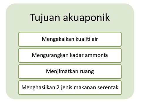 Yang manakah BUKAN  tujuan Sistem Akuaponik