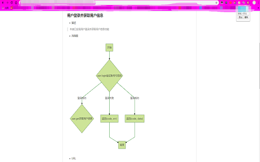 gogs流程图可视化