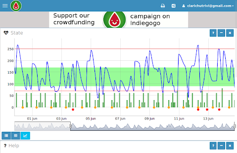 Glucose Wizard Screenshots 0