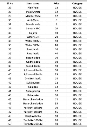 Mane Holige Kuruku Thindi menu 