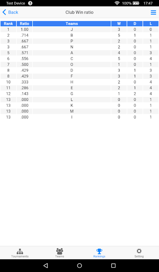 Football Tournament Maker Android Apps on Google Play