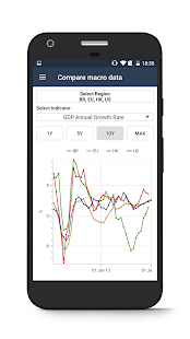 CurrentiaX(圖4)-速報App