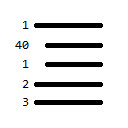 Relative Line Numbering for Overleaf