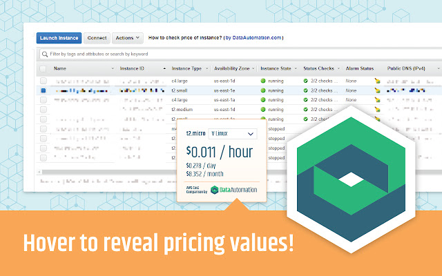 AWS Cost Companion