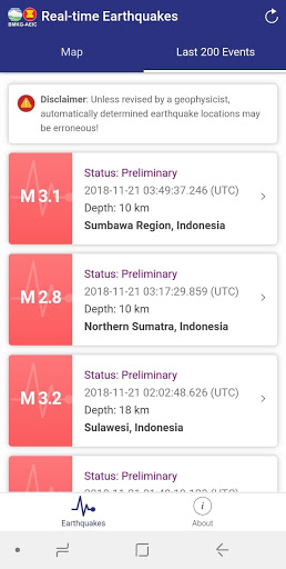 Screenshot BMKG Real-time Earthquakes