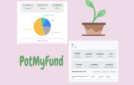 PotMyFund Preview image 0