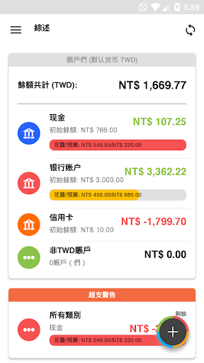 免費下載財經APP|Expense IQ ﹣ 個人理財和預算 app開箱文|APP開箱王