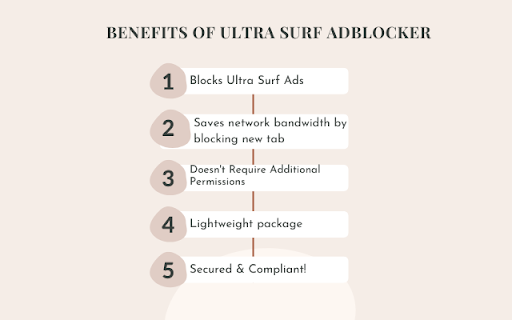 UltraSurf Ad Blocker