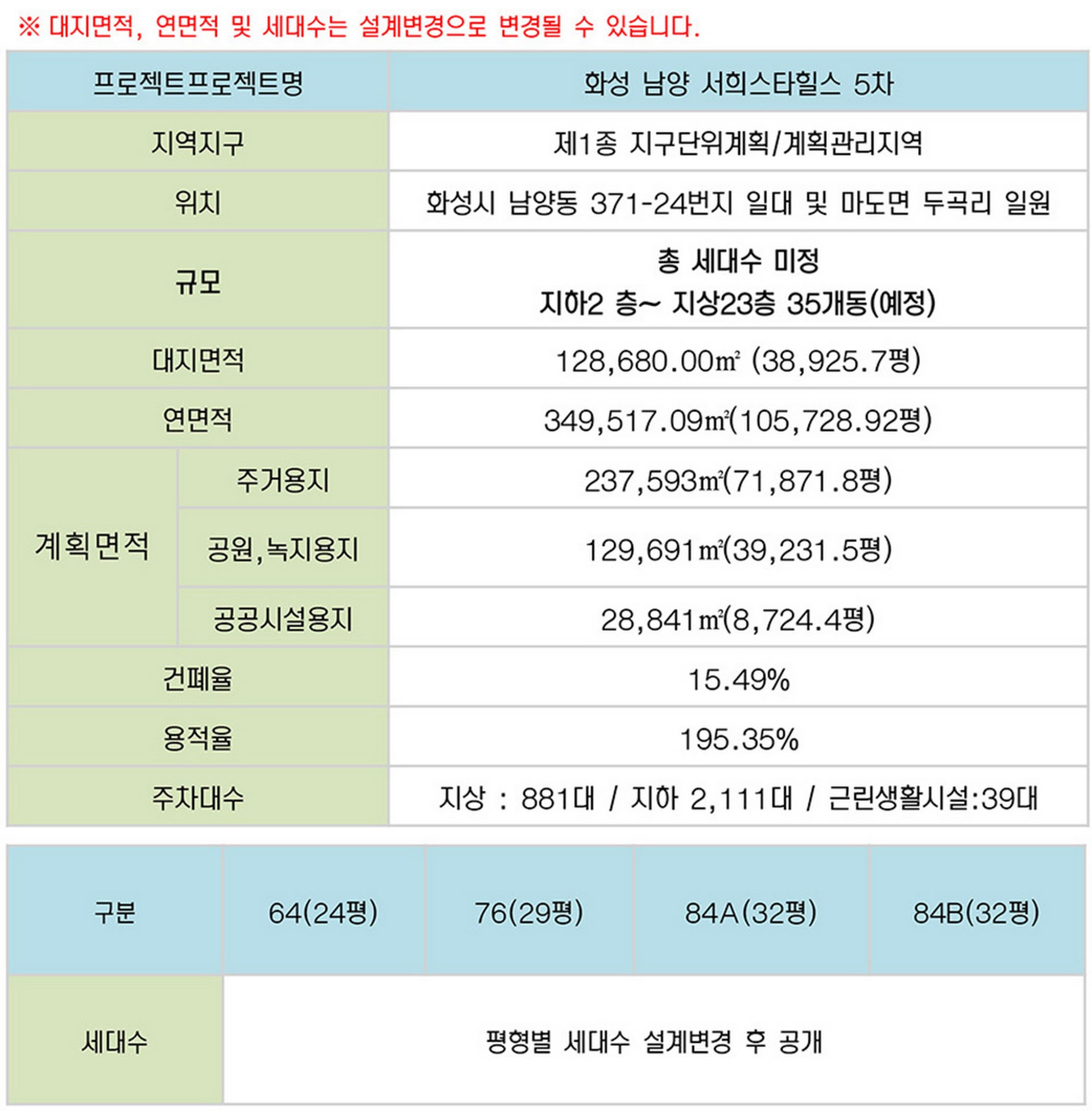 남양 힐스테이트 모델하우스 사업개요