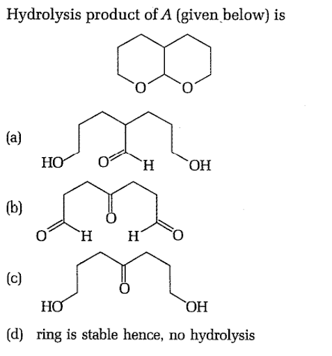 Chemical Reactions of Aldehydes and Ketones