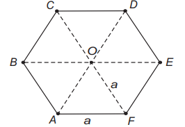 Gravitational potential