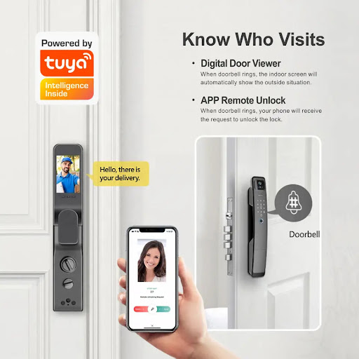 Title 12, Face Recognition Anti-theft Fingerprint Passwor...