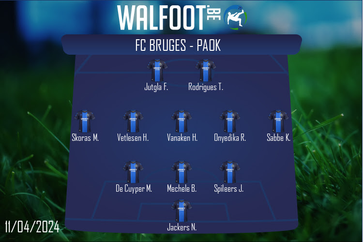 Composition FC Bruges | FC Bruges - PAOK (11/04/2024)