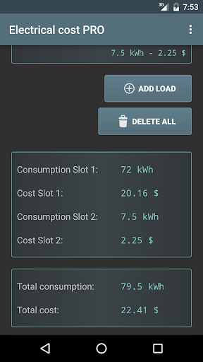 Electrical cost