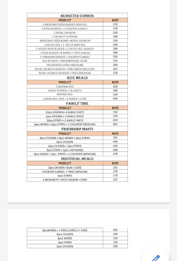 Chicking menu 