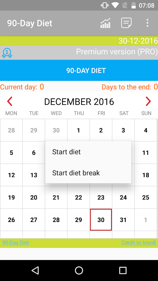 3 Day Diet Review Results Icon