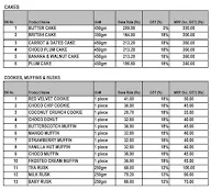 Artisans Bakes & Sweets menu 1