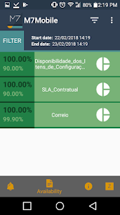 M7 Monitoramento(圖2)-速報App