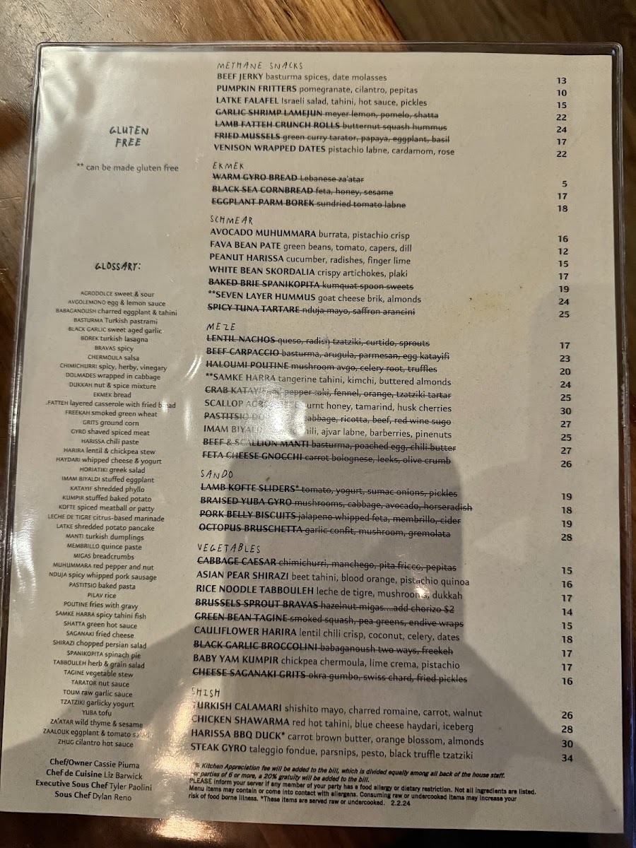 Gluten Free Menu