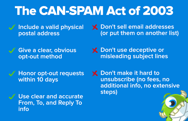 CAN-SPAM Act guidelines to follow to avoid email blocklisting.