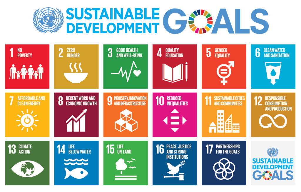 sustainable development goals