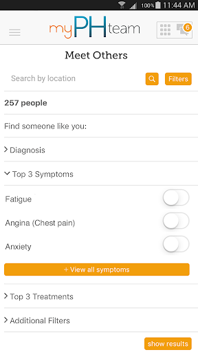 Pulmonary Hypertension Support