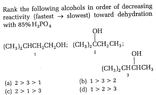 Preparation of alkenes