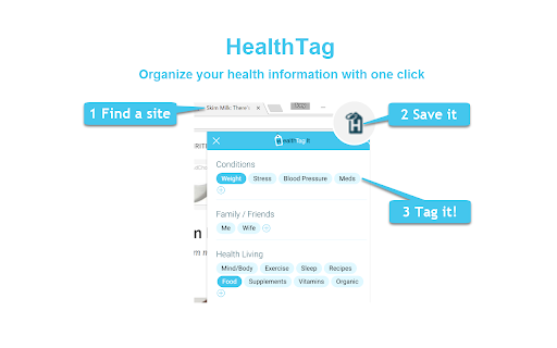 HealthTag