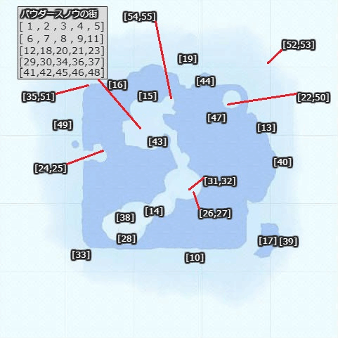 マリオオデッセイ 雪の国 パウダーボウル のパワームーン入手場所 神ゲー攻略