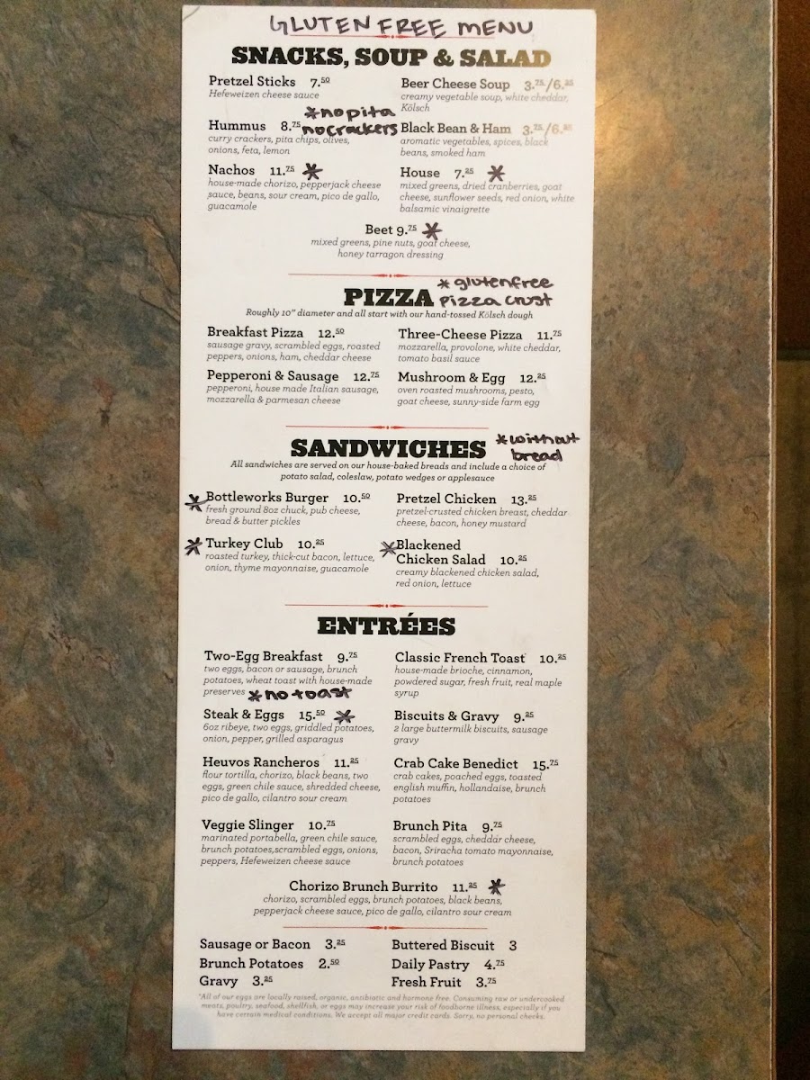 Schlafly hand written gluten free lunch menu seems a bit inconsistent regarding what has an * and what doesn’t. I didn’t see their dinner gf menu.