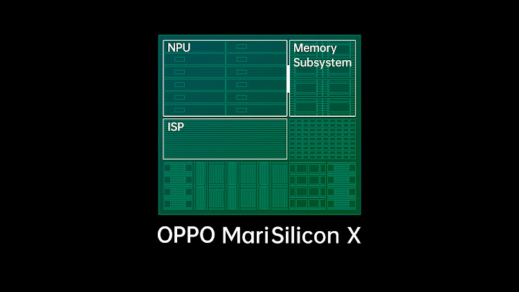 Built on 6nm process technology, MariSilicon X combines an advanced NPU, ISP, and multi-tier memory architecture.