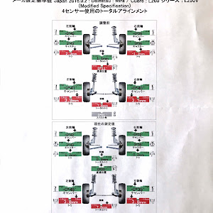 ミラ L250V