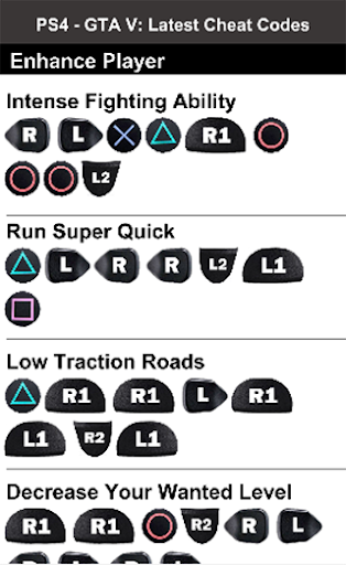 Featured image of post Gta Cheat Codes Ps4 : Enter the following code to enter director mode.