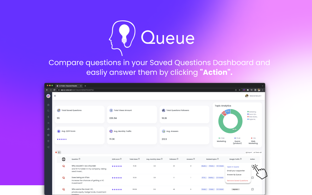 Quora Marketing Tool - Q-Stats Preview image 7