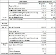 Behrouz Biryani menu 1