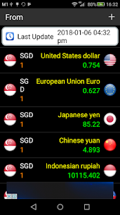 Singapore Currency Converter(圖1)-速報App