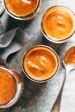 5 Minute Romesco Sauce serves: 2 cups sauce (about 4 servings) was pinched from <a href="http://pinchofyum.com/romesco-sauce" target="_blank">pinchofyum.com.</a>