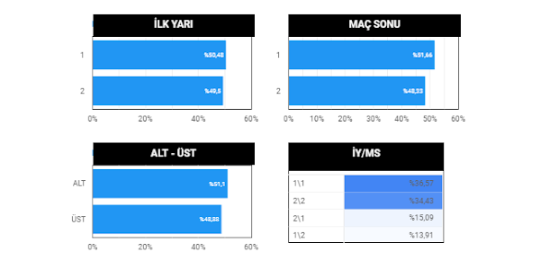 iddaa basketbol oran analiz programı banner