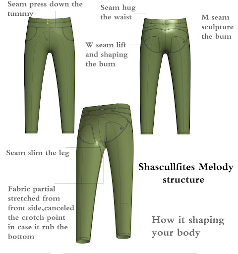 Title 12, Shascullfites Melody Grey Jeans Women Butt Lift...